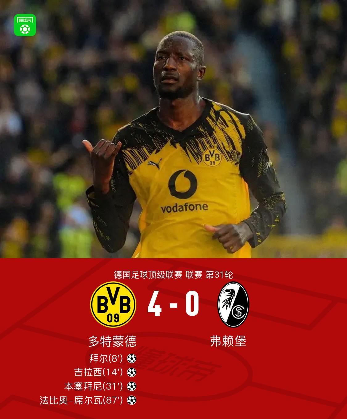 天博体育登录入口-剑南春丨多特4-0弗赖堡，吉拉西、拜尔破门，本塞拜尼传射